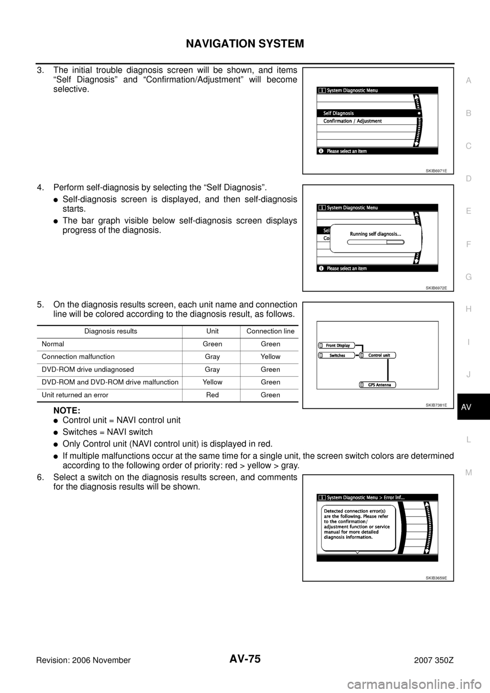 NISSAN 350Z 2007 Z33 Audio Visual, Navigation And Telephone System NAVIGATION SYSTEM
AV-75
C
D
E
F
G
H
I
J
L
MA
B
AV
Revision: 2006 November2007 350Z
3. The initial trouble diagnosis screen will be shown, and items
“Self Diagnosis” and “Confirmation/Adjustment NISSAN 350Z 2007 Z33 Audio Visual, Navigation And Telephone System NAVIGATION SYSTEM
AV-75
C
D
E
F
G
H
I
J
L
MA
B
AV
Revision: 2006 November2007 350Z
3. The initial trouble diagnosis screen will be shown, and items
“Self Diagnosis” and “Confirmation/Adjustment