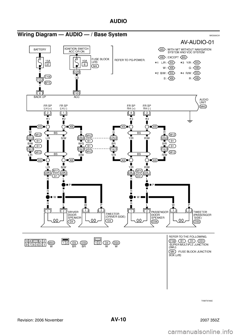 NISSAN 350Z 2007 Z33 Audio Visual, Navigation And Telephone System AV-10
AUDIO
Revision: 2006 November2007 350Z
Wiring Diagram — AUDIO — / Base System NKS000CA
TKWT5785E 