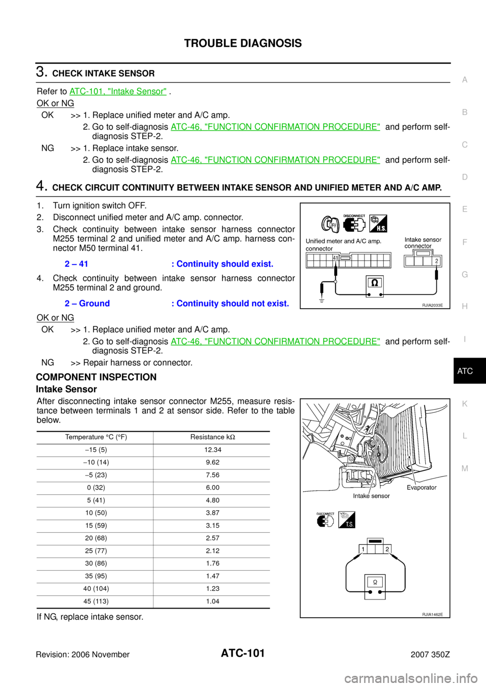 NISSAN 350Z 2007 Z33 Automatic Air Conditioner Workshop Manual TROUBLE DIAGNOSIS
ATC-101
C
D
E
F
G
H
I
K
L
MA
B
AT C
Revision: 2006 November2007 350Z
3. CHECK INTAKE SENSOR
Refer to ATC-101, "
Intake Sensor" .
OK or NG
OK >> 1. Replace unified meter and A/C amp.
NISSAN 350Z 2007 Z33 Automatic Air Conditioner Workshop Manual TROUBLE DIAGNOSIS
ATC-101
C
D
E
F
G
H
I
K
L
MA
B
AT C
Revision: 2006 November2007 350Z
3. CHECK INTAKE SENSOR
Refer to ATC-101, "
Intake Sensor" .
OK or NG
OK >> 1. Replace unified meter and A/C amp.