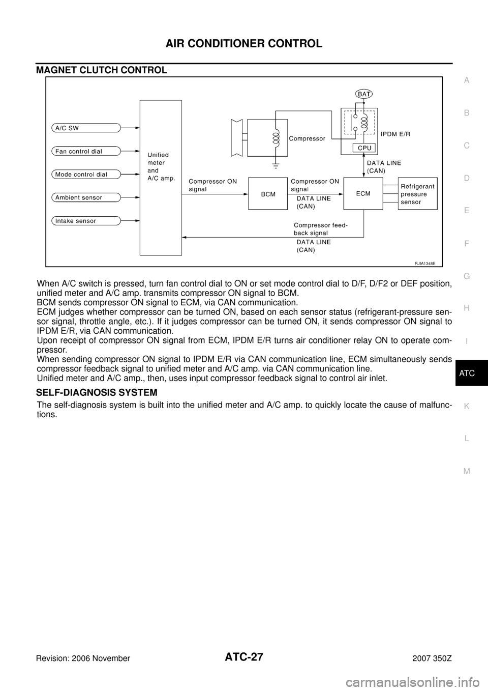 NISSAN 350Z 2007 Z33 Automatic Air Conditioner Workshop Manual AIR CONDITIONER CONTROL
ATC-27
C
D
E
F
G
H
I
K
L
MA
B
AT C
Revision: 2006 November2007 350Z
MAGNET CLUTCH CONTROL
When A/C switch is pressed, turn fan control dial to ON or set mode control dial to D/ NISSAN 350Z 2007 Z33 Automatic Air Conditioner Workshop Manual AIR CONDITIONER CONTROL
ATC-27
C
D
E
F
G
H
I
K
L
MA
B
AT C
Revision: 2006 November2007 350Z
MAGNET CLUTCH CONTROL
When A/C switch is pressed, turn fan control dial to ON or set mode control dial to D/