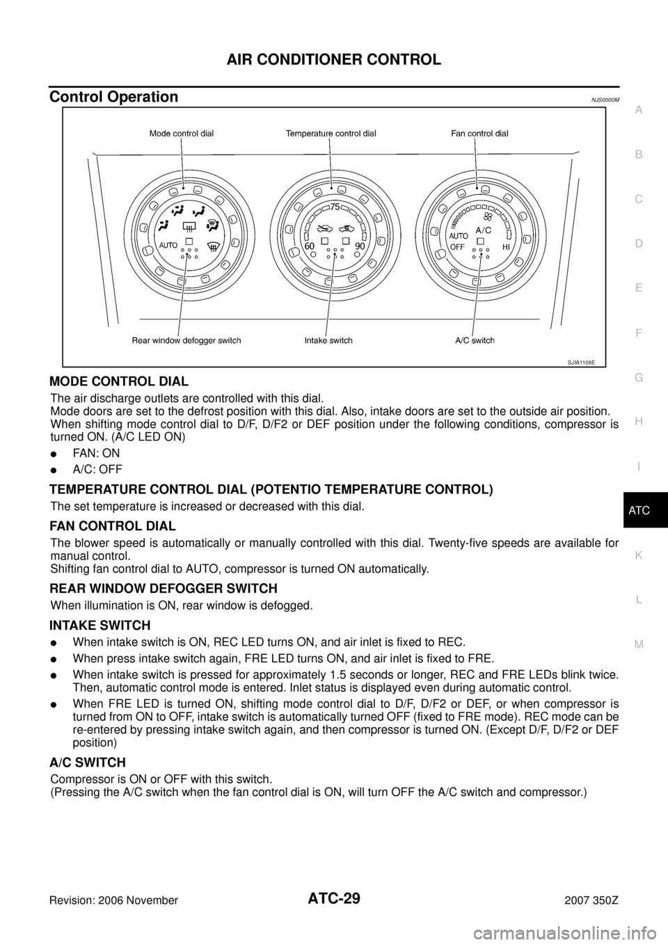 NISSAN 350Z 2007 Z33 Automatic Air Conditioner Workshop Manual AIR CONDITIONER CONTROL
ATC-29
C
D
E
F
G
H
I
K
L
MA
B
AT C
Revision: 2006 November2007 350Z
Control OperationNJS0000M
MODE CONTROL DIAL
The air discharge outlets are controlled with this dial.
Mode do NISSAN 350Z 2007 Z33 Automatic Air Conditioner Workshop Manual AIR CONDITIONER CONTROL
ATC-29
C
D
E
F
G
H
I
K
L
MA
B
AT C
Revision: 2006 November2007 350Z
Control OperationNJS0000M
MODE CONTROL DIAL
The air discharge outlets are controlled with this dial.
Mode do