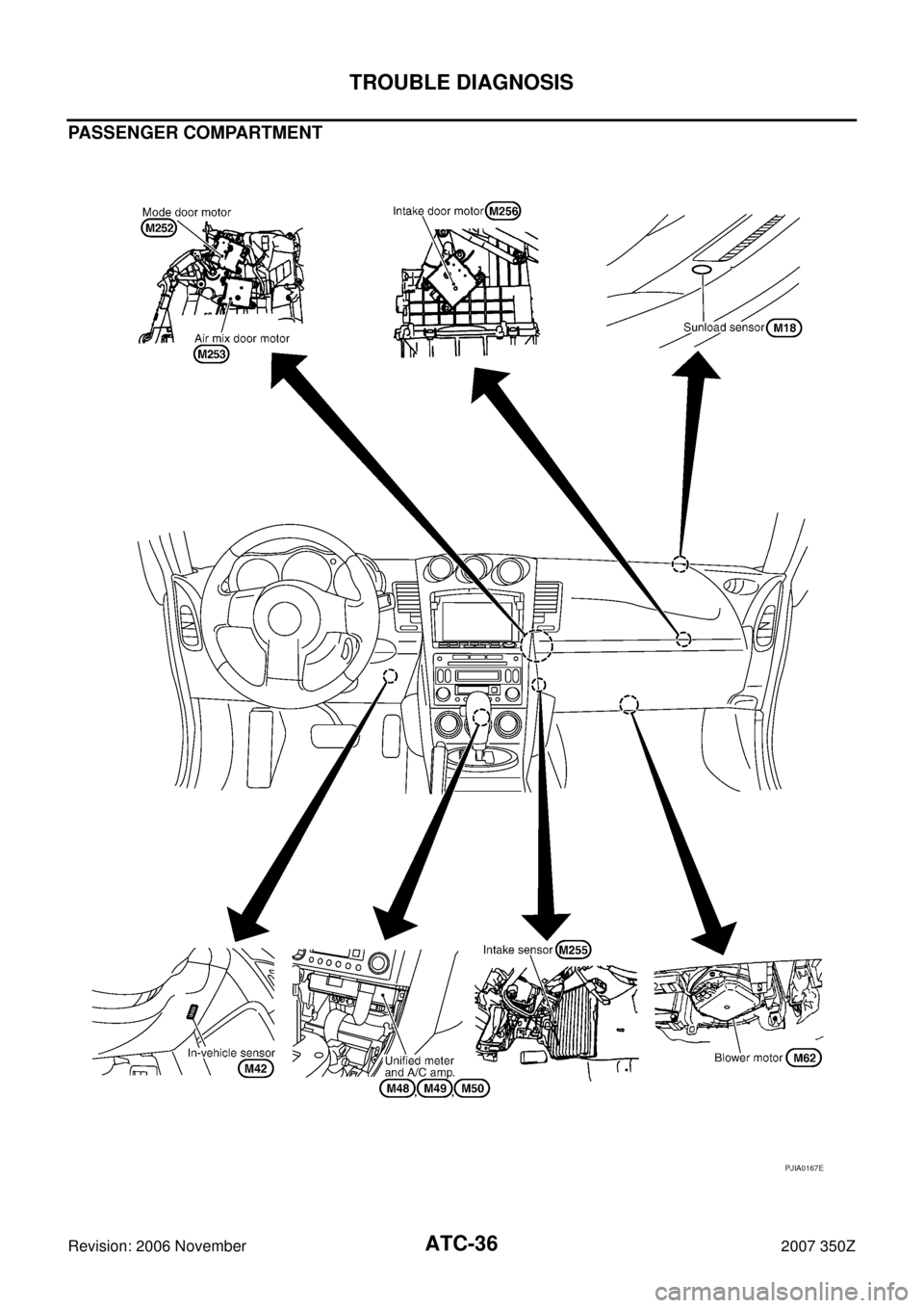 NISSAN 350Z 2007 Z33 Automatic Air Conditioner Workshop Manual ATC-36
TROUBLE DIAGNOSIS
Revision: 2006 November2007 350Z
PASSENGER COMPARTMENT
PJIA0167E 