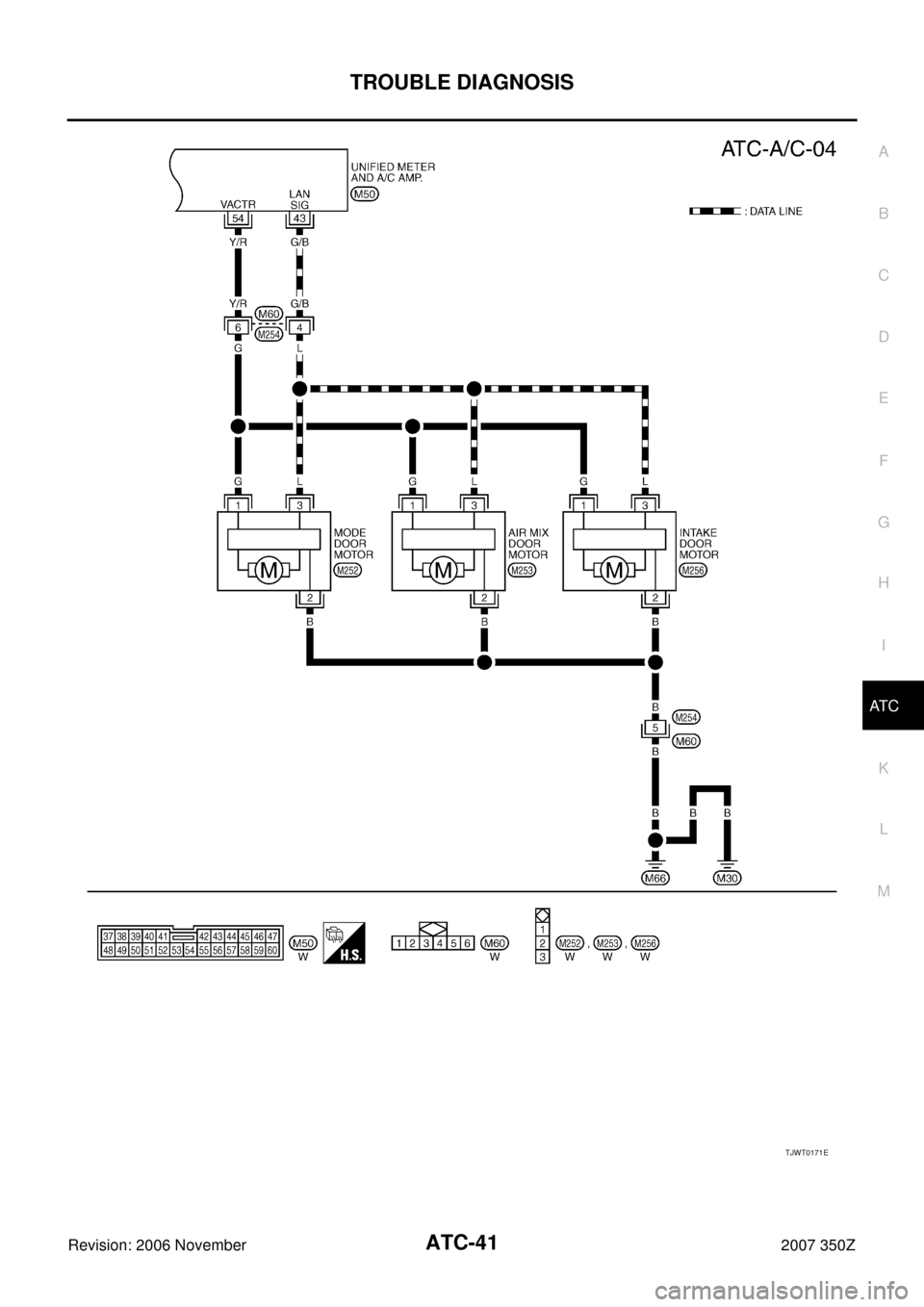 NISSAN 350Z 2007 Z33 Automatic Air Conditioner Workshop Manual TROUBLE DIAGNOSIS
ATC-41
C
D
E
F
G
H
I
K
L
MA
B
AT C
Revision: 2006 November2007 350Z
TJWT0171E 
