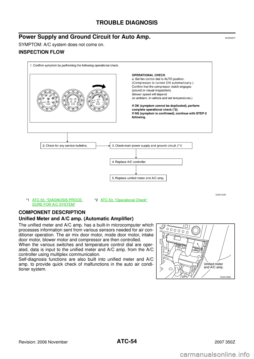 NISSAN 350Z 2007 Z33 Automatic Air Conditioner Workshop Manual ATC-54
TROUBLE DIAGNOSIS
Revision: 2006 November2007 350Z
Power Supply and Ground Circuit for Auto Amp.NJS0000Y
SYMPTOM: A/C system does not come on.
INSPECTION FLOW
COMPONENT DESCRIPTION
Unified Mete
