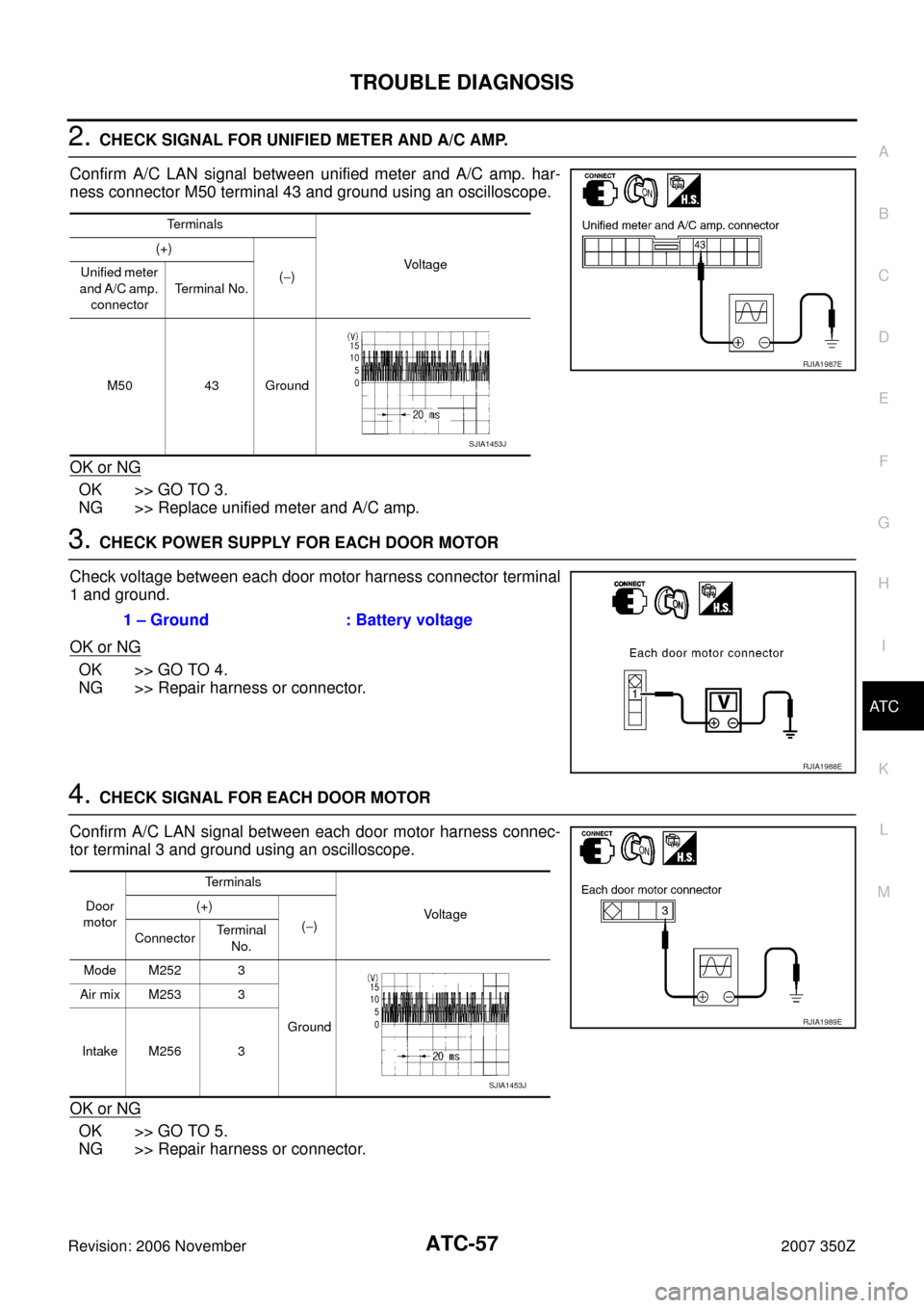 NISSAN 350Z 2007 Z33 Automatic Air Conditioner Workshop Manual TROUBLE DIAGNOSIS
ATC-57
C
D
E
F
G
H
I
K
L
MA
B
AT C
Revision: 2006 November2007 350Z
2. CHECK SIGNAL FOR UNIFIED METER AND A/C AMP.
Confirm A/C LAN signal between unified meter and A/C amp. har-
ness NISSAN 350Z 2007 Z33 Automatic Air Conditioner Workshop Manual TROUBLE DIAGNOSIS
ATC-57
C
D
E
F
G
H
I
K
L
MA
B
AT C
Revision: 2006 November2007 350Z
2. CHECK SIGNAL FOR UNIFIED METER AND A/C AMP.
Confirm A/C LAN signal between unified meter and A/C amp. har-
ness