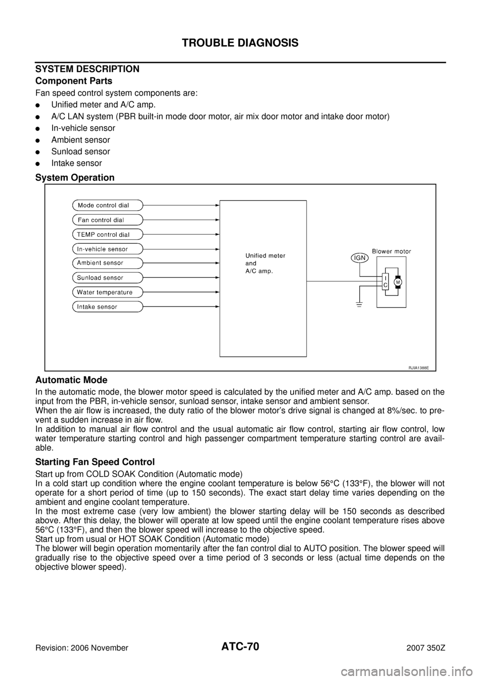 NISSAN 350Z 2007 Z33 Automatic Air Conditioner Workshop Manual ATC-70
TROUBLE DIAGNOSIS
Revision: 2006 November2007 350Z
SYSTEM DESCRIPTION
Component Parts
Fan speed control system components are:
Unified meter and A/C amp.
A/C LAN system (PBR built-in mode doo