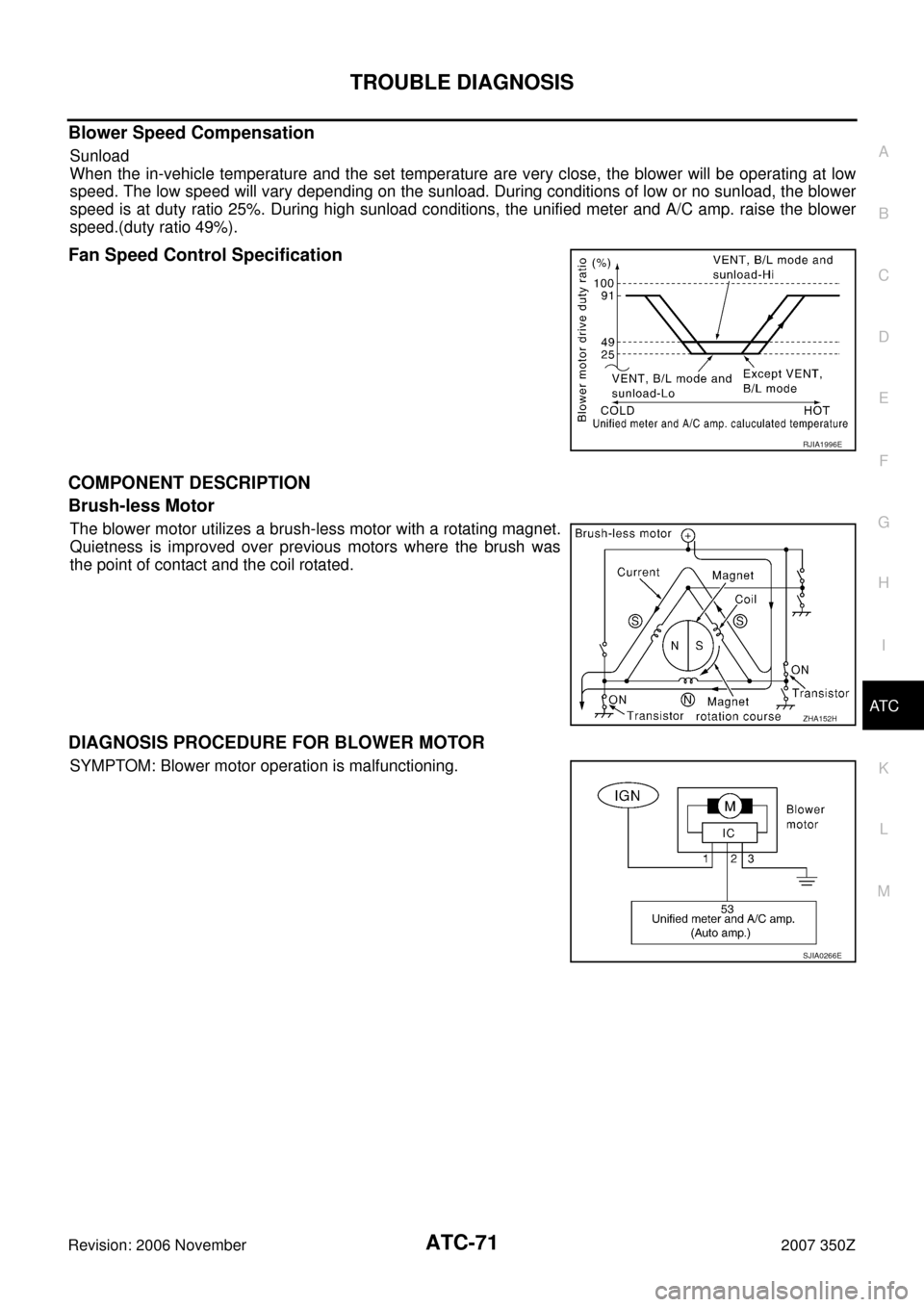 NISSAN 350Z 2007 Z33 Automatic Air Conditioner Workshop Manual TROUBLE DIAGNOSIS
ATC-71
C
D
E
F
G
H
I
K
L
MA
B
AT C
Revision: 2006 November2007 350Z
Blower Speed Compensation
Sunload
When the in-vehicle temperature and the set temperature are very close, the blow