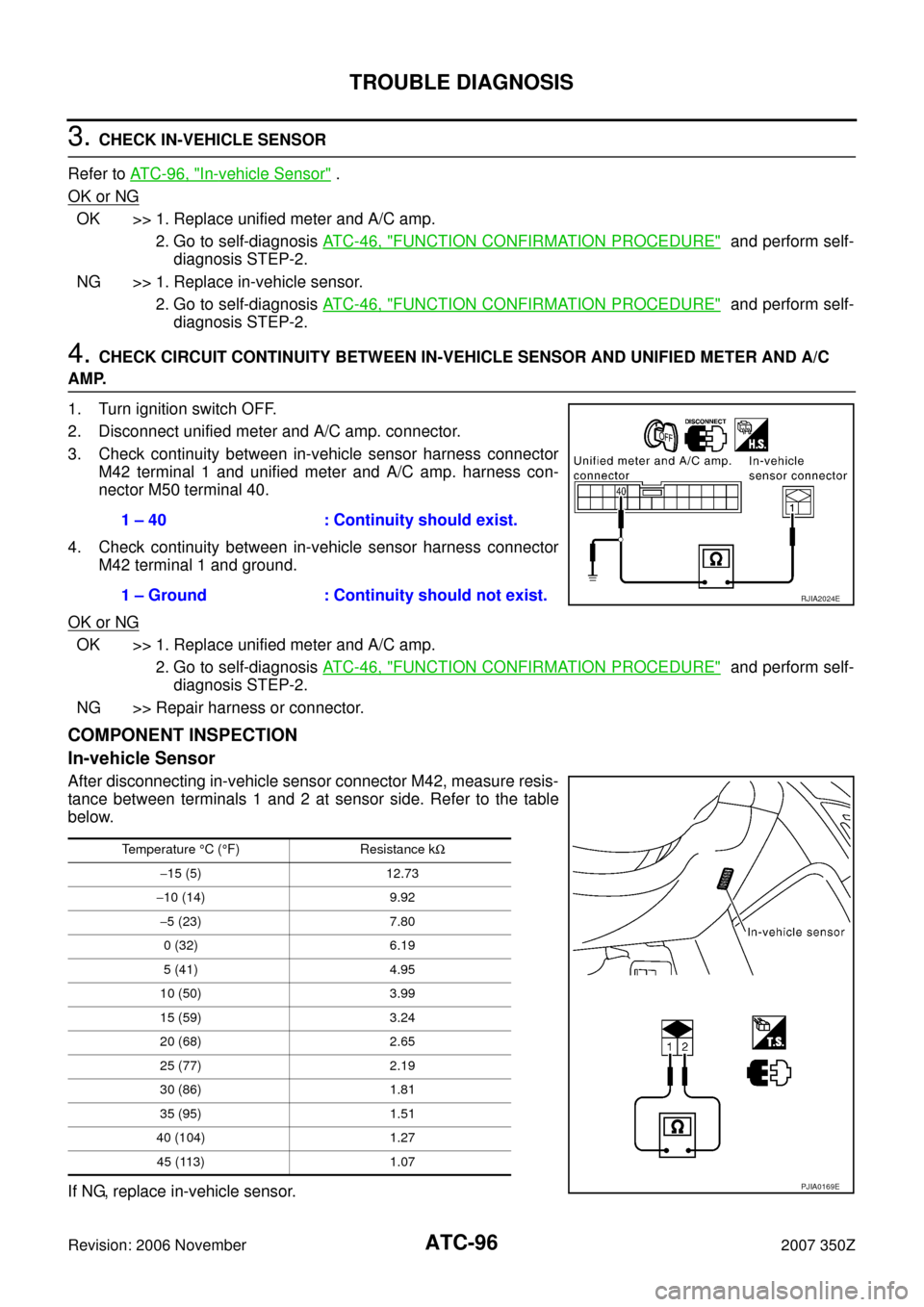 NISSAN 350Z 2007 Z33 Automatic Air Conditioner Workshop Manual ATC-96
TROUBLE DIAGNOSIS
Revision: 2006 November2007 350Z
3. CHECK IN-VEHICLE SENSOR
Refer to AT C - 9 6 , "
In-vehicle Sensor" .
OK or NG
OK >> 1. Replace unified meter and A/C amp.
2. Go to self-di NISSAN 350Z 2007 Z33 Automatic Air Conditioner Workshop Manual ATC-96
TROUBLE DIAGNOSIS
Revision: 2006 November2007 350Z
3. CHECK IN-VEHICLE SENSOR
Refer to AT C - 9 6 , "
In-vehicle Sensor" .
OK or NG
OK >> 1. Replace unified meter and A/C amp.
2. Go to self-di