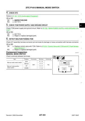 Page 161