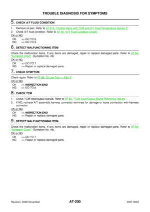 Page 200