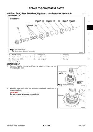 Page 281