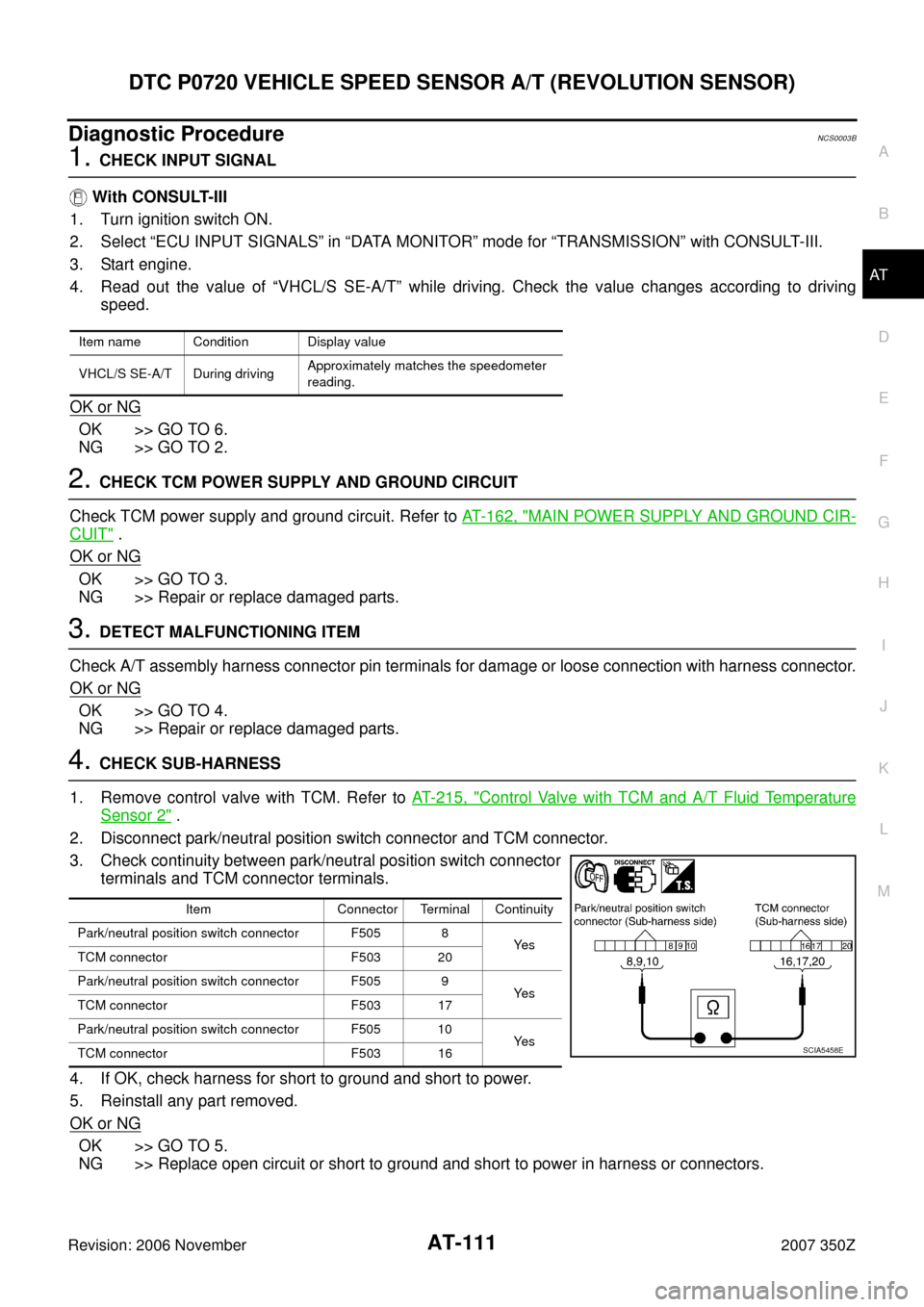 NISSAN 350Z 2007 Z33 Automatic Transmission Workshop Manual DTC P0720 VEHICLE SPEED SENSOR A/T (REVOLUTION SENSOR)
AT-111
D
E
F
G
H
I
J
K
L
MA
B
AT
Revision: 2006 November2007 350Z
Diagnostic ProcedureNCS0003B
1. CHECK INPUT SIGNAL
 With CONSULT-III
1. Turn ig
