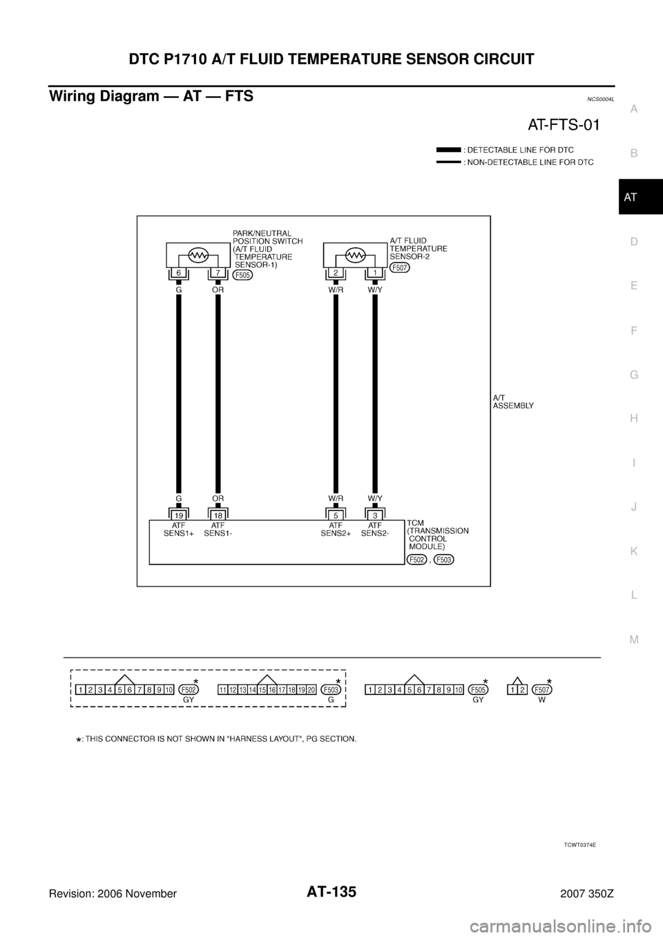 NISSAN 350Z 2007 Z33 Automatic Transmission Workshop Manual DTC P1710 A/T FLUID TEMPERATURE SENSOR CIRCUIT
AT-135
D
E
F
G
H
I
J
K
L
MA
B
AT
Revision: 2006 November2007 350Z
Wiring Diagram — AT — FTSNCS0004L
TCWT0374E 