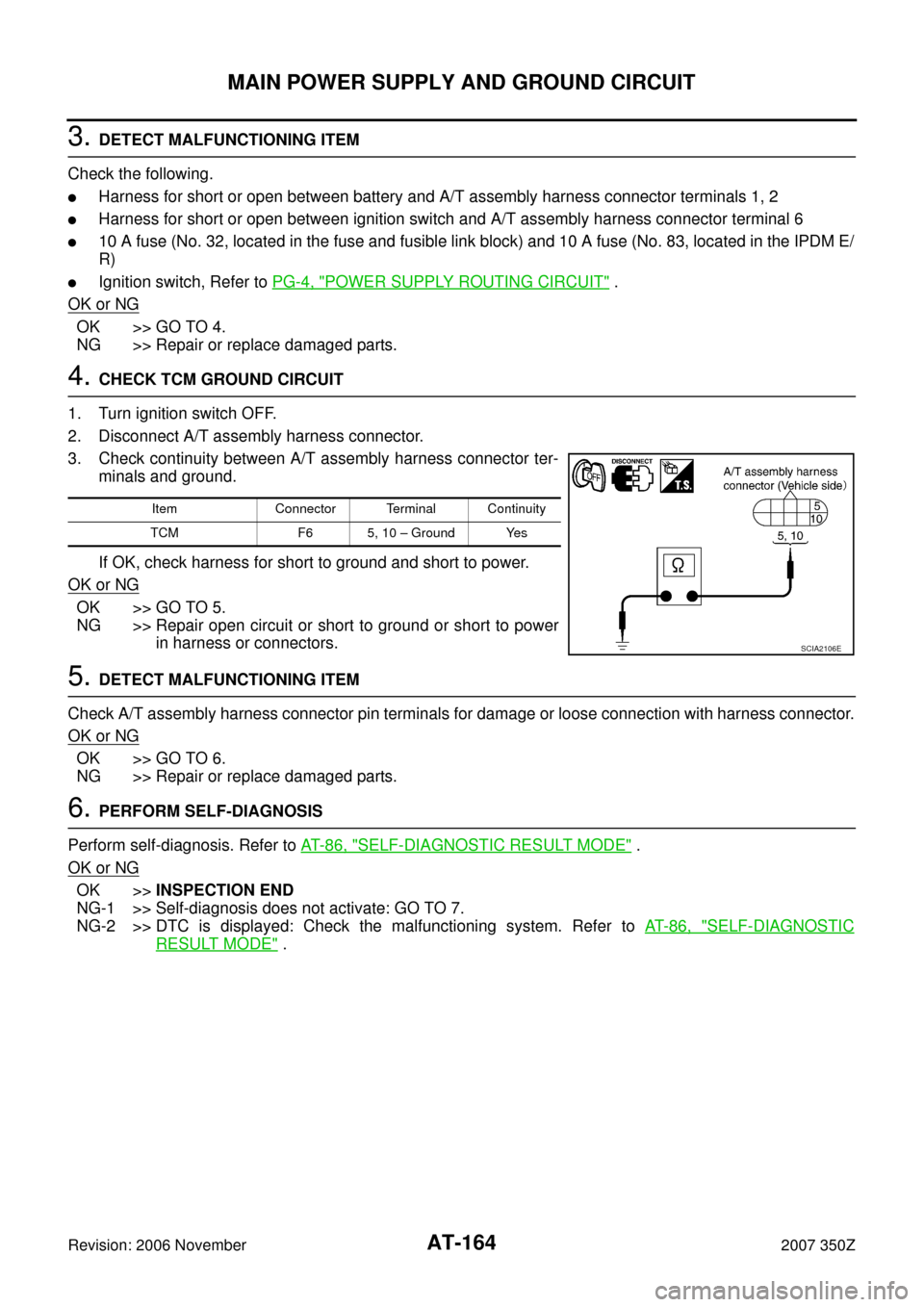 NISSAN 350Z 2007 Z33 Automatic Transmission Workshop Manual AT-164
MAIN POWER SUPPLY AND GROUND CIRCUIT
Revision: 2006 November2007 350Z
3. DETECT MALFUNCTIONING ITEM
Check the following.
Harness for short or open between battery and A/T assembly harness conn