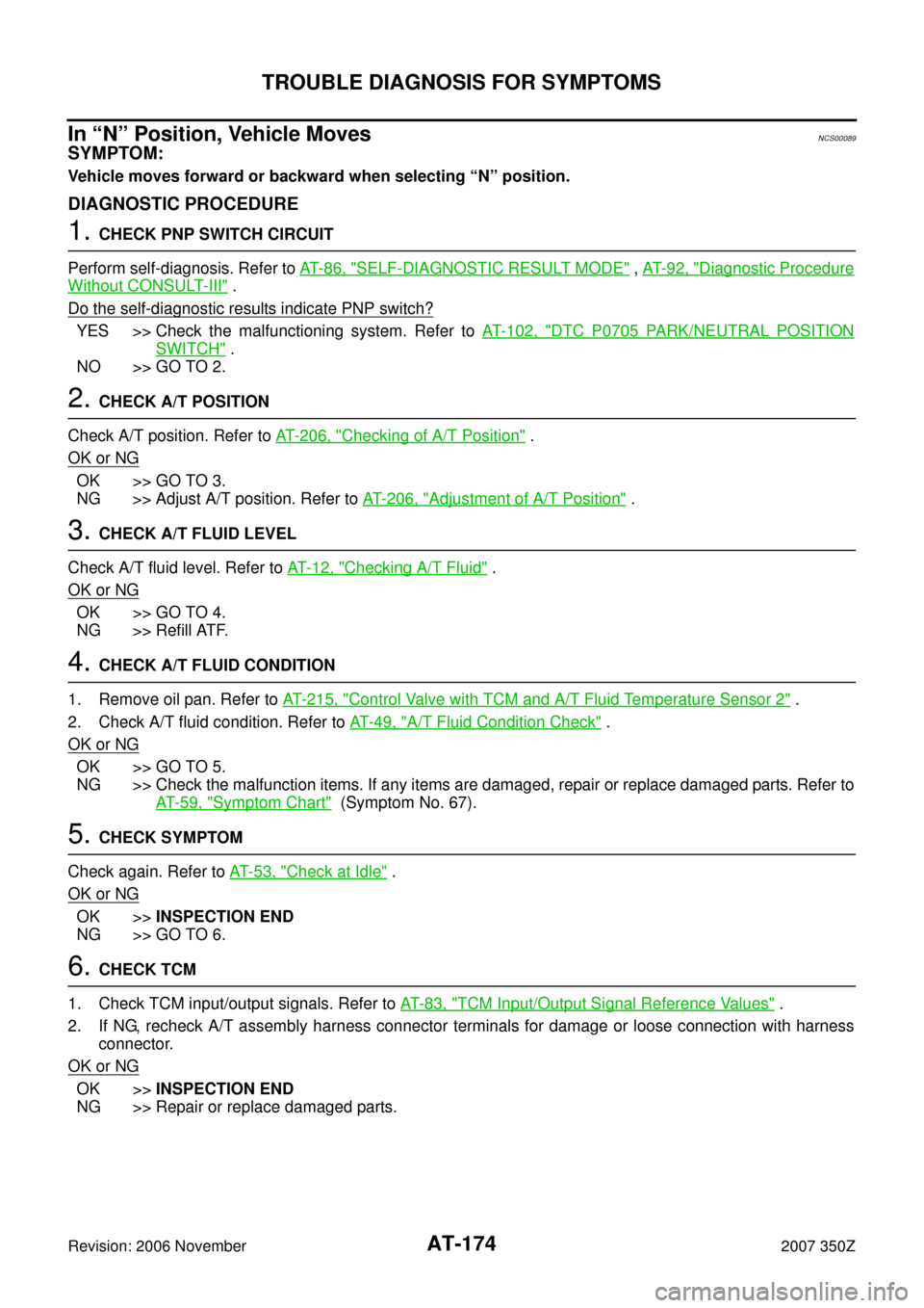 NISSAN 350Z 2007 Z33 Automatic Transmission Workshop Manual AT-174
TROUBLE DIAGNOSIS FOR SYMPTOMS
Revision: 2006 November2007 350Z
In “N” Position, Vehicle MovesNCS00089
SYMPTOM:
Vehicle moves forward or backward when selecting “N” position.
DIAGNOSTIC