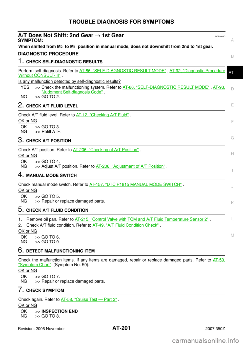 NISSAN 350Z 2007 Z33 Automatic Transmission Workshop Manual TROUBLE DIAGNOSIS FOR SYMPTOMS
AT-201
D
E
F
G
H
I
J
K
L
MA
B
AT
Revision: 2006 November2007 350Z
A/T Does Not Shift: 2nd Gear → 1st GearNCS0008Q
SYMPTOM:
When shifted from M2 to M1 position in man NISSAN 350Z 2007 Z33 Automatic Transmission Workshop Manual TROUBLE DIAGNOSIS FOR SYMPTOMS
AT-201
D
E
F
G
H
I
J
K
L
MA
B
AT
Revision: 2006 November2007 350Z
A/T Does Not Shift: 2nd Gear → 1st GearNCS0008Q
SYMPTOM:
When shifted from M2 to M1 position in man