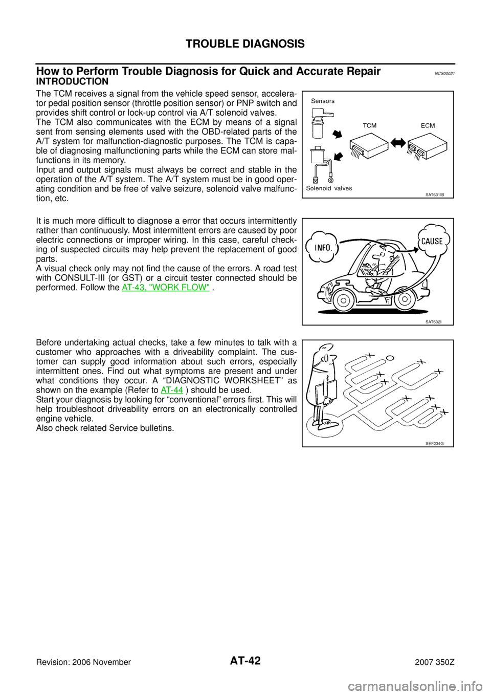 NISSAN 350Z 2007 Z33 Automatic Transmission Workshop Manual AT-42
TROUBLE DIAGNOSIS
Revision: 2006 November2007 350Z
How to Perform Trouble Diagnosis for Quick and Accurate RepairNCS00021
INTRODUCTION
The TCM receives a signal from the vehicle speed sensor, ac