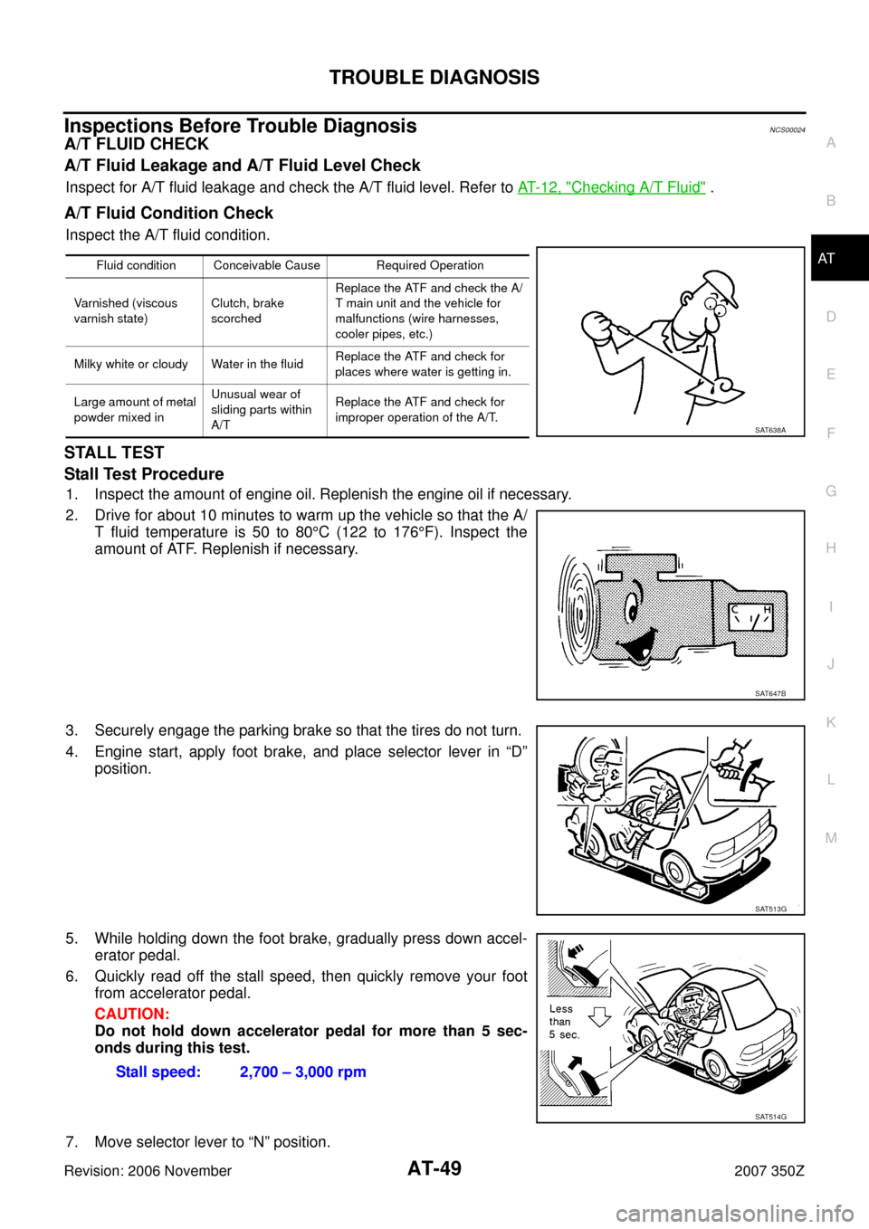 NISSAN 350Z 2007 Z33 Automatic Transmission Workshop Manual TROUBLE DIAGNOSIS
AT-49
D
E
F
G
H
I
J
K
L
MA
B
AT
Revision: 2006 November2007 350Z
Inspections Before Trouble DiagnosisNCS00024
A/T FLUID CHECK
A/T Fluid Leakage and A/T Fluid Level Check 
Inspect for