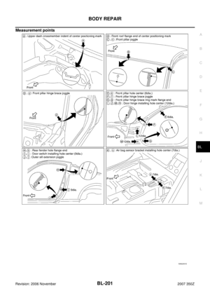 Page 201