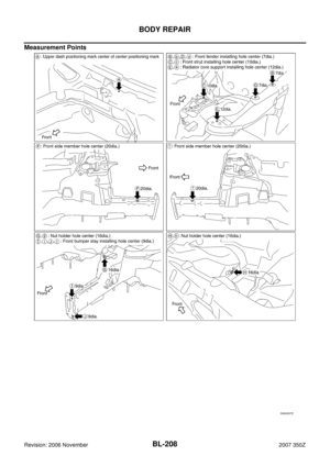 Page 208