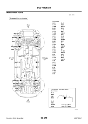 Page 210