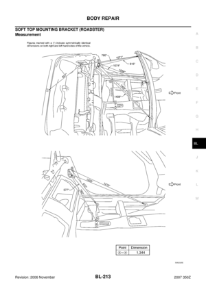Page 213