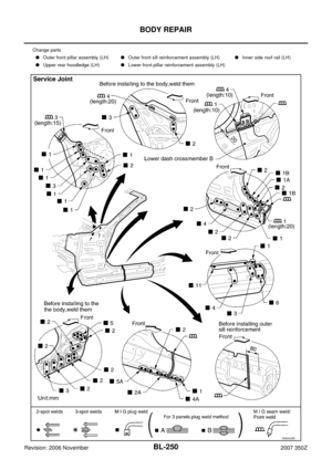 Page 250