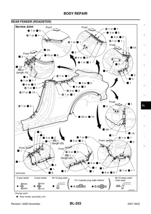 Page 253