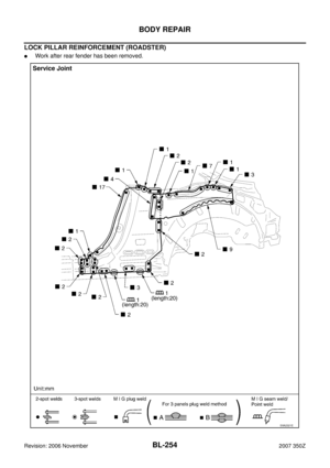 Page 254