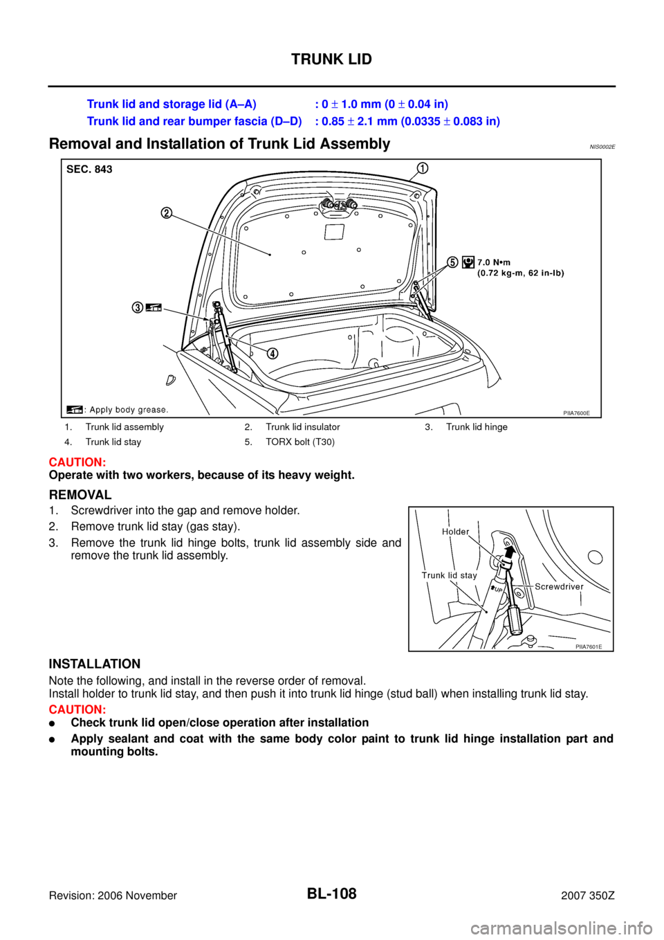 NISSAN 350Z 2007 Z33 Body, Lock And Security System Workshop Manual BL-108
TRUNK LID
Revision: 2006 November2007 350Z
Removal and Installation of Trunk Lid AssemblyNIS0002E
CAUTION:
Operate with two workers, because of its heavy weight.
REMOVAL
1. Screwdriver into the