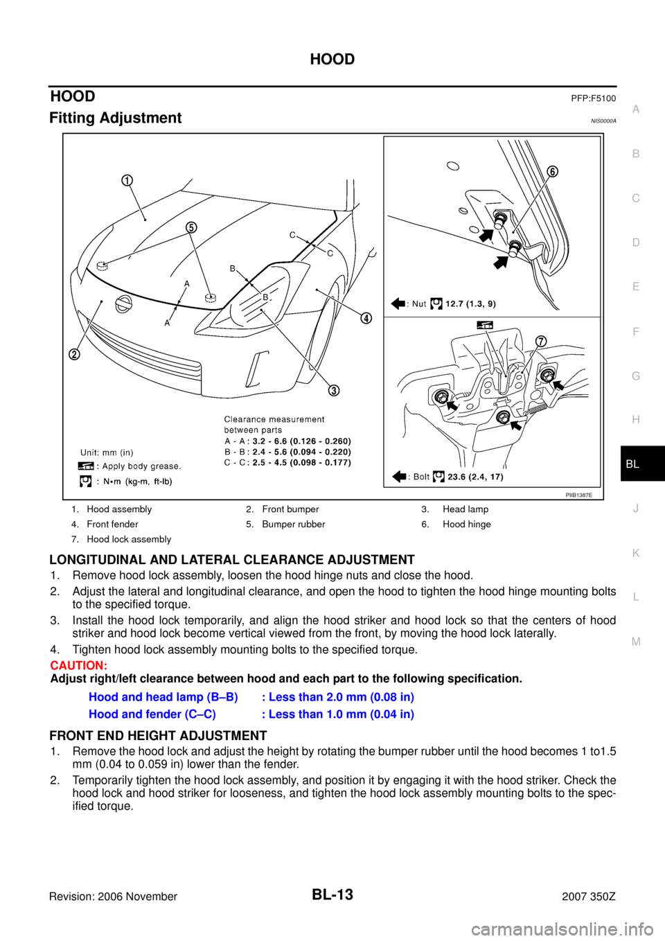 NISSAN 350Z 2007 Z33 Body, Lock And Security System Workshop Manual HOOD
BL-13
C
D
E
F
G
H
J
K
L
MA
B
BL
Revision: 2006 November2007 350Z
HOODPFP:F5100
Fitting AdjustmentNIS0000A
LONGITUDINAL AND LATERAL CLEARANCE ADJUSTMENT
1. Remove hood lock assembly, loosen the ho NISSAN 350Z 2007 Z33 Body, Lock And Security System Workshop Manual HOOD
BL-13
C
D
E
F
G
H
J
K
L
MA
B
BL
Revision: 2006 November2007 350Z
HOODPFP:F5100
Fitting AdjustmentNIS0000A
LONGITUDINAL AND LATERAL CLEARANCE ADJUSTMENT
1. Remove hood lock assembly, loosen the ho