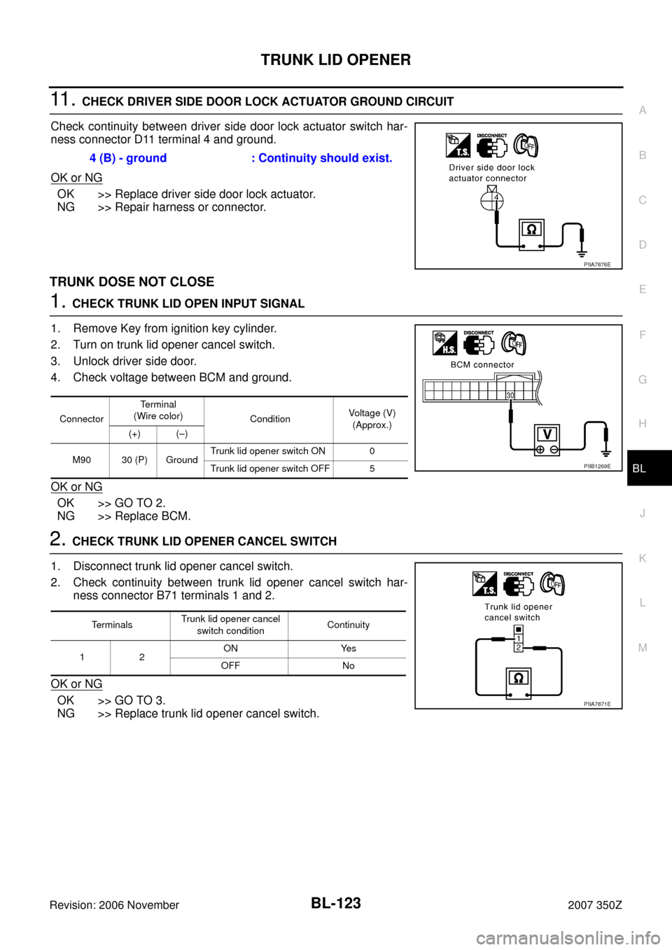 NISSAN 350Z 2007 Z33 Body, Lock And Security System Workshop Manual TRUNK LID OPENER
BL-123
C
D
E
F
G
H
J
K
L
MA
B
BL
Revision: 2006 November2007 350Z
11 .  CHECK DRIVER SIDE DOOR LOCK ACTUATOR GROUND CIRCUIT
Check continuity between driver side door lock actuator swi