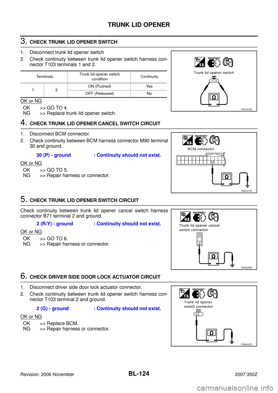 NISSAN 350Z 2007 Z33 Body, Lock And Security System Workshop Manual BL-124
TRUNK LID OPENER
Revision: 2006 November2007 350Z
3. CHECK TRUNK LID OPENER SWITCH
1. Disconnect trunk lid opener switch
2. Check continuity between trunk lid opener switch harness con-
nector NISSAN 350Z 2007 Z33 Body, Lock And Security System Workshop Manual BL-124
TRUNK LID OPENER
Revision: 2006 November2007 350Z
3. CHECK TRUNK LID OPENER SWITCH
1. Disconnect trunk lid opener switch
2. Check continuity between trunk lid opener switch harness con-
nector