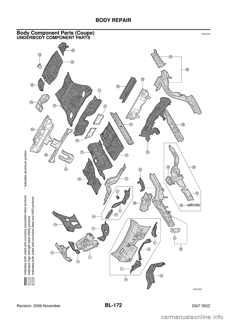 NISSAN 350Z 2007 Z33 Body, Lock And Security System Workshop Manual BL-172
BODY REPAIR
Revision: 2006 November2007 350Z
Body Component Parts (Coupe)NIS0003V
UNDERBODY COMPONENT PARTS
SIIA2356E 