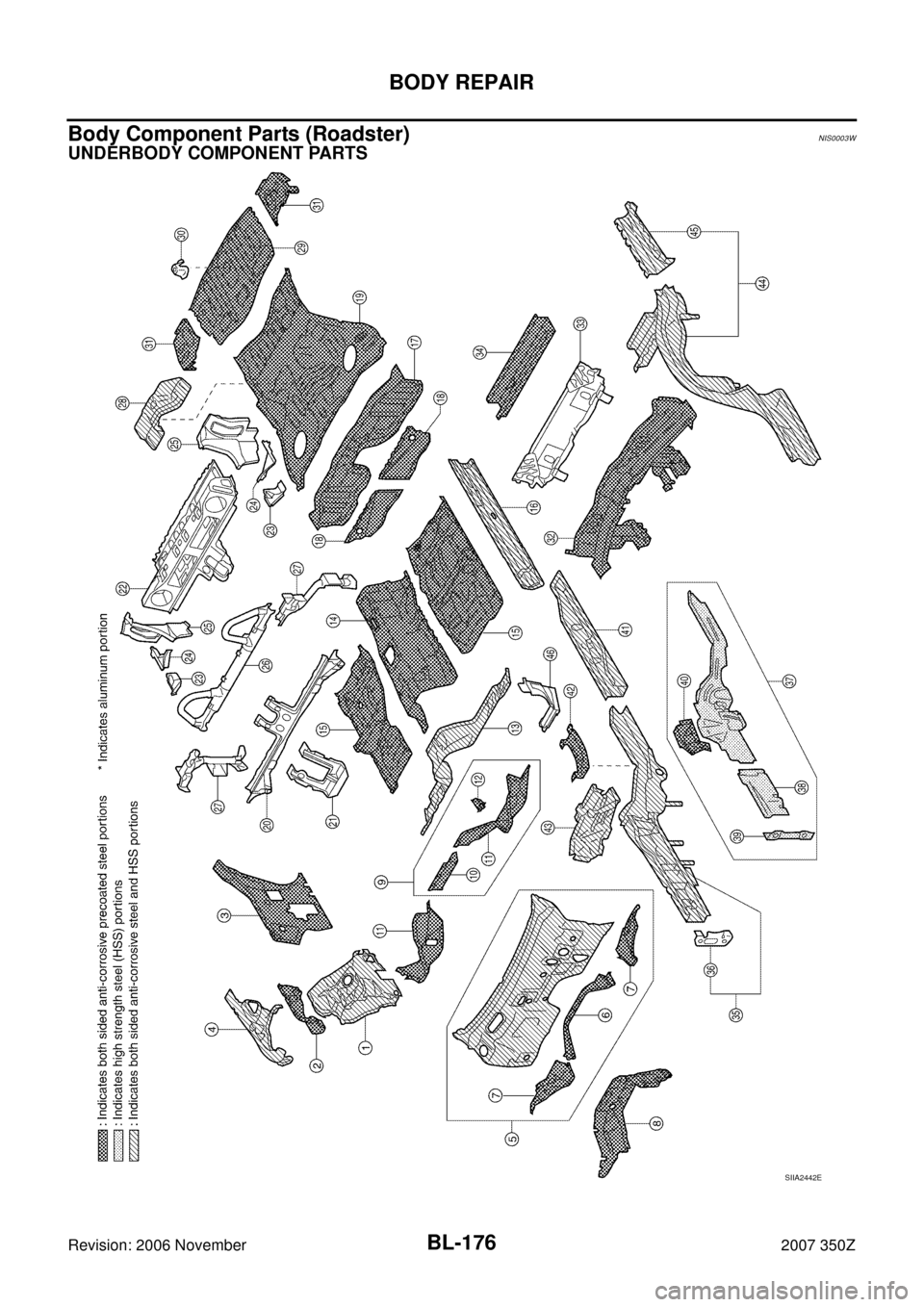 NISSAN 350Z 2007 Z33 Body, Lock And Security System Workshop Manual BL-176
BODY REPAIR
Revision: 2006 November2007 350Z
Body Component Parts (Roadster)NIS0003W
UNDERBODY COMPONENT PARTS
SIIA2442E 