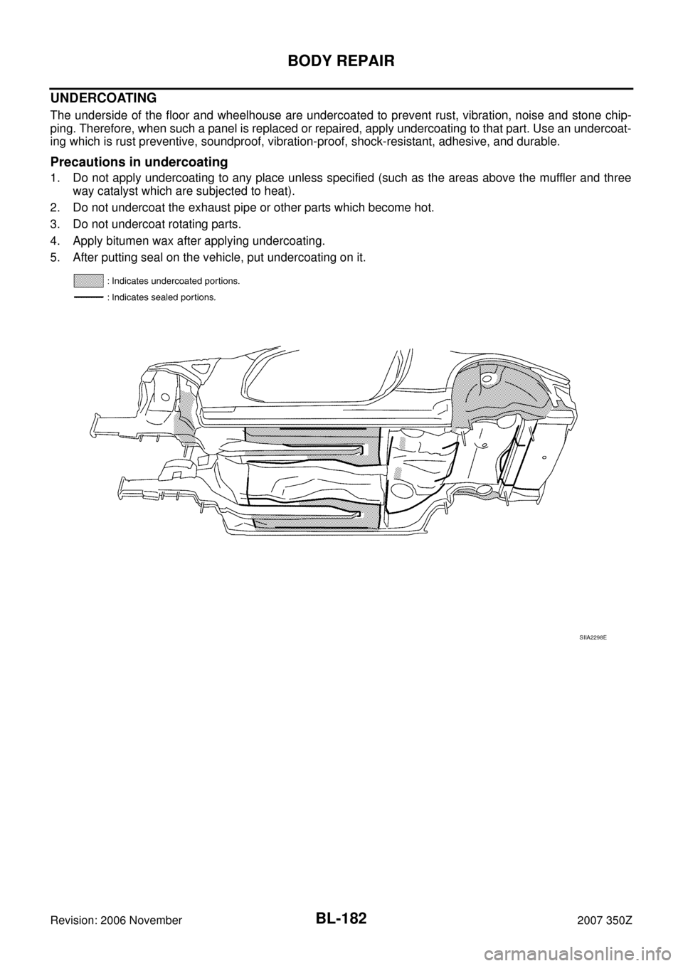 NISSAN 350Z 2007 Z33 Body, Lock And Security System Workshop Manual BL-182
BODY REPAIR
Revision: 2006 November2007 350Z
UNDERCOATING
The underside of the floor and wheelhouse are undercoated to prevent rust, vibration, noise and stone chip-
ping. Therefore, when such 