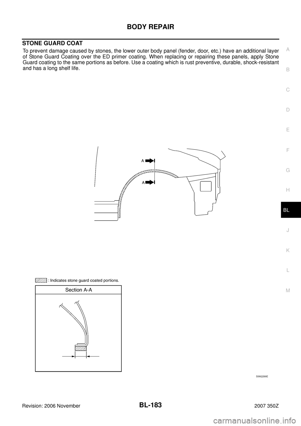 NISSAN 350Z 2007 Z33 Body, Lock And Security System Workshop Manual BODY REPAIR
BL-183
C
D
E
F
G
H
J
K
L
MA
B
BL
Revision: 2006 November2007 350Z
STONE GUARD COAT
To prevent damage caused by stones, the lower outer body panel (fender, door, etc.) have an additional la