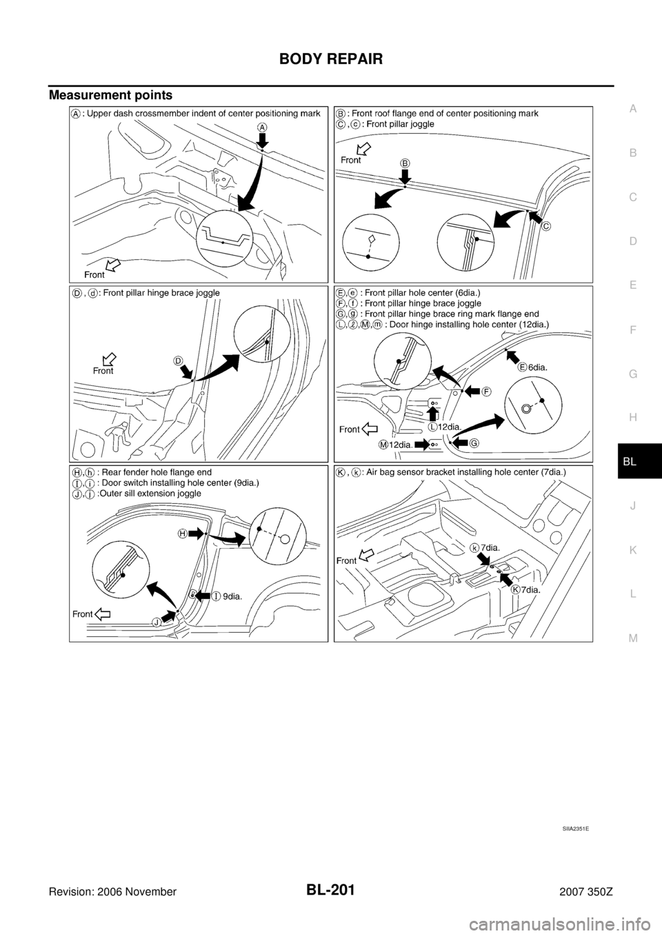 NISSAN 350Z 2007 Z33 Body, Lock And Security System Workshop Manual BODY REPAIR
BL-201
C
D
E
F
G
H
J
K
L
MA
B
BL
Revision: 2006 November2007 350Z
Measurement points
SIIA2351E 