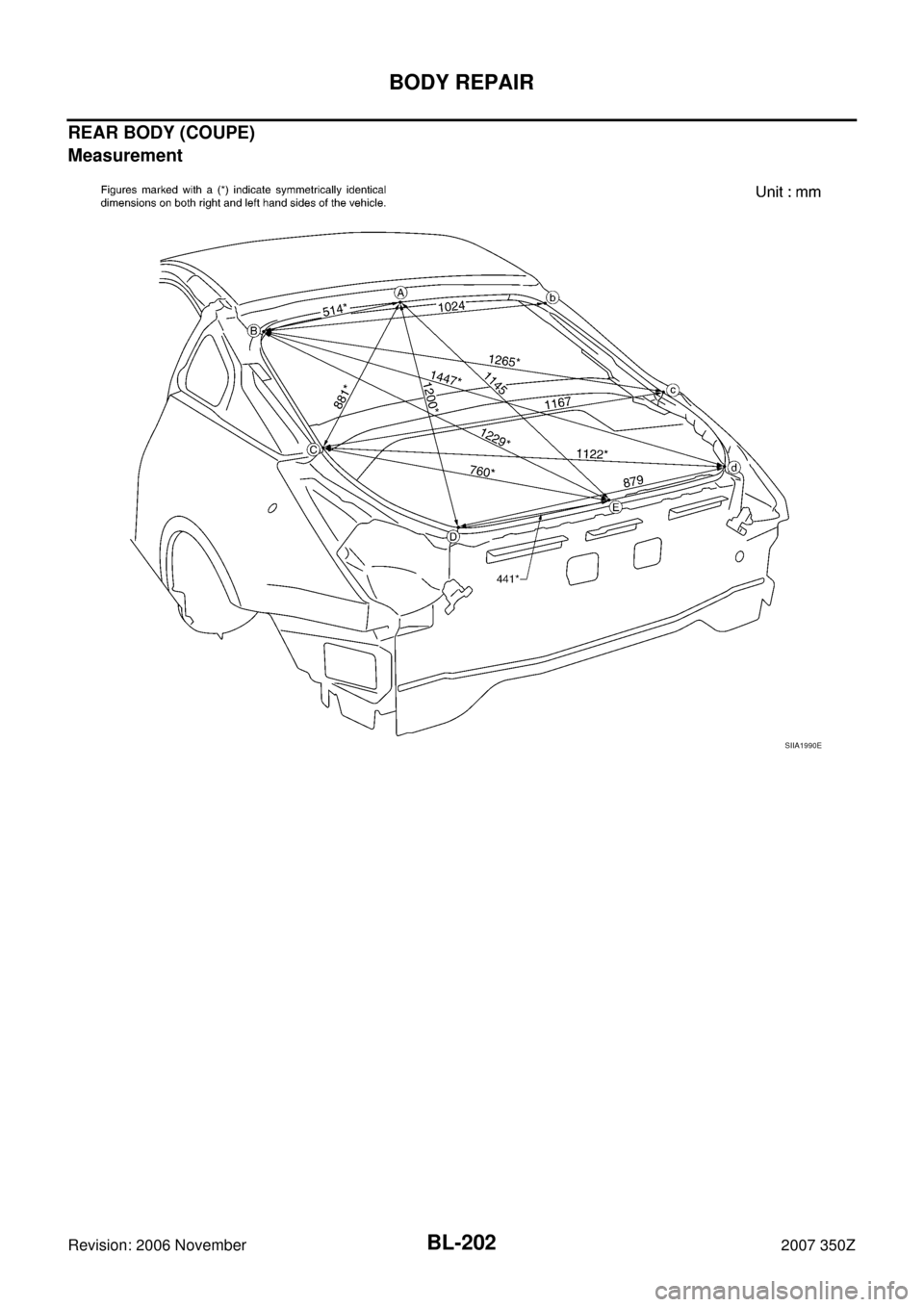 NISSAN 350Z 2007 Z33 Body, Lock And Security System Workshop Manual BL-202
BODY REPAIR
Revision: 2006 November2007 350Z
REAR BODY (COUPE)
Measurement
SIIA1990E 