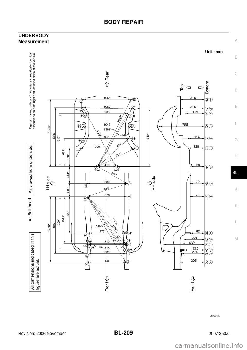 NISSAN 350Z 2007 Z33 Body, Lock And Security System Workshop Manual BODY REPAIR
BL-209
C
D
E
F
G
H
J
K
L
MA
B
BL
Revision: 2006 November2007 350Z
UNDERBODY
Measurement
SIIA2347E 