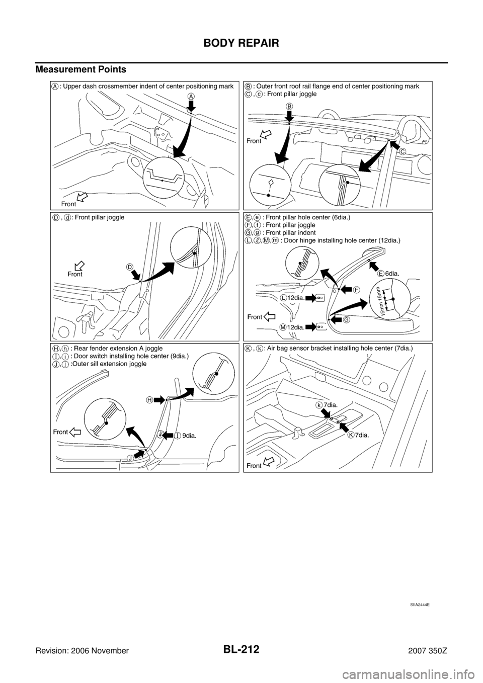 NISSAN 350Z 2007 Z33 Body, Lock And Security System Workshop Manual BL-212
BODY REPAIR
Revision: 2006 November2007 350Z
Measurement Points
SIIA2444E 
