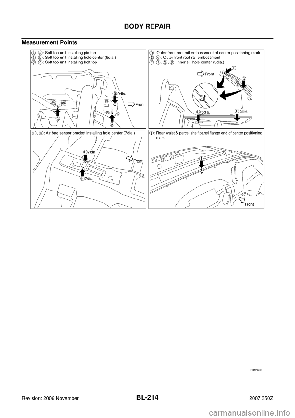 NISSAN 350Z 2007 Z33 Body, Lock And Security System Workshop Manual BL-214
BODY REPAIR
Revision: 2006 November2007 350Z
Measurement Points
SIIA2445E 