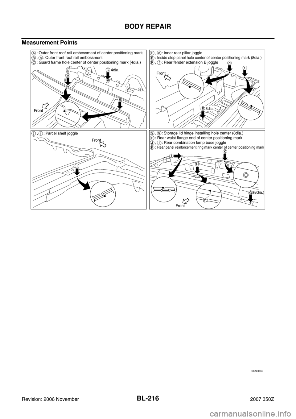 NISSAN 350Z 2007 Z33 Body, Lock And Security System Workshop Manual BL-216
BODY REPAIR
Revision: 2006 November2007 350Z
Measurement Points
SIIA2446E 
