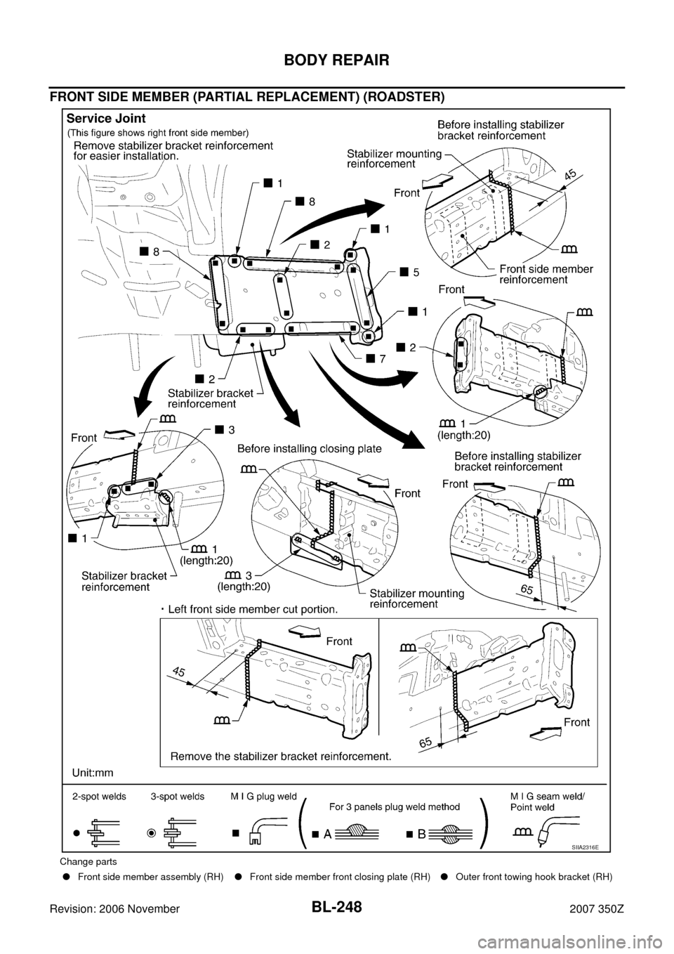 NISSAN 350Z 2007 Z33 Body, Lock And Security System Workshop Manual BL-248
BODY REPAIR
Revision: 2006 November2007 350Z
FRONT SIDE MEMBER (PARTIAL REPLACEMENT) (ROADSTER)
Change parts
Front side member assembly (RH)Front side member front closing plate (RH)Outer fr