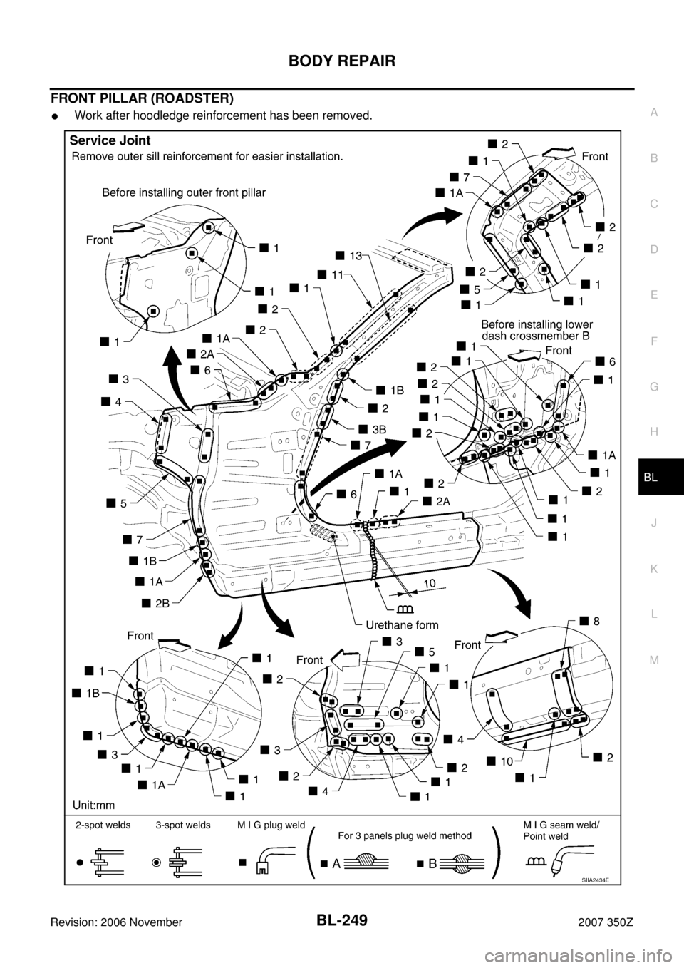 NISSAN 350Z 2007 Z33 Body, Lock And Security System Workshop Manual BODY REPAIR
BL-249
C
D
E
F
G
H
J
K
L
MA
B
BL
Revision: 2006 November2007 350Z
FRONT PILLAR (ROADSTER)
Work after hoodledge reinforcement has been removed.
SIIA2434E 
