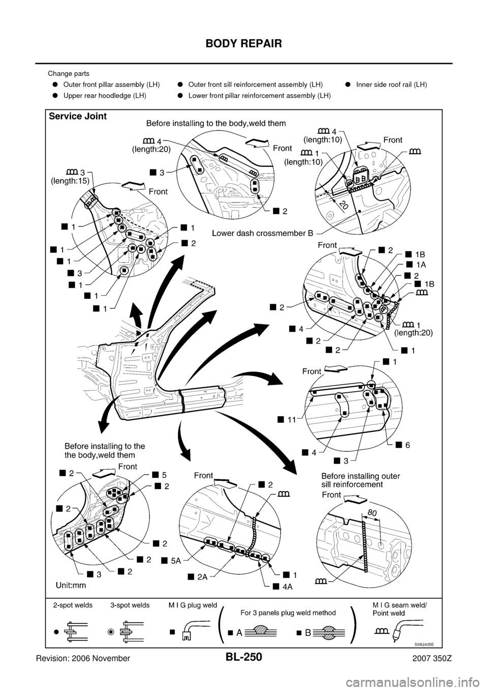 NISSAN 350Z 2007 Z33 Body, Lock And Security System Workshop Manual BL-250
BODY REPAIR
Revision: 2006 November2007 350Z
Change parts
Outer front pillar assembly (LH)Outer front sill reinforcement assembly (LH)Inner side roof rail (LH)
Upper rear hoodledge (LH)Low