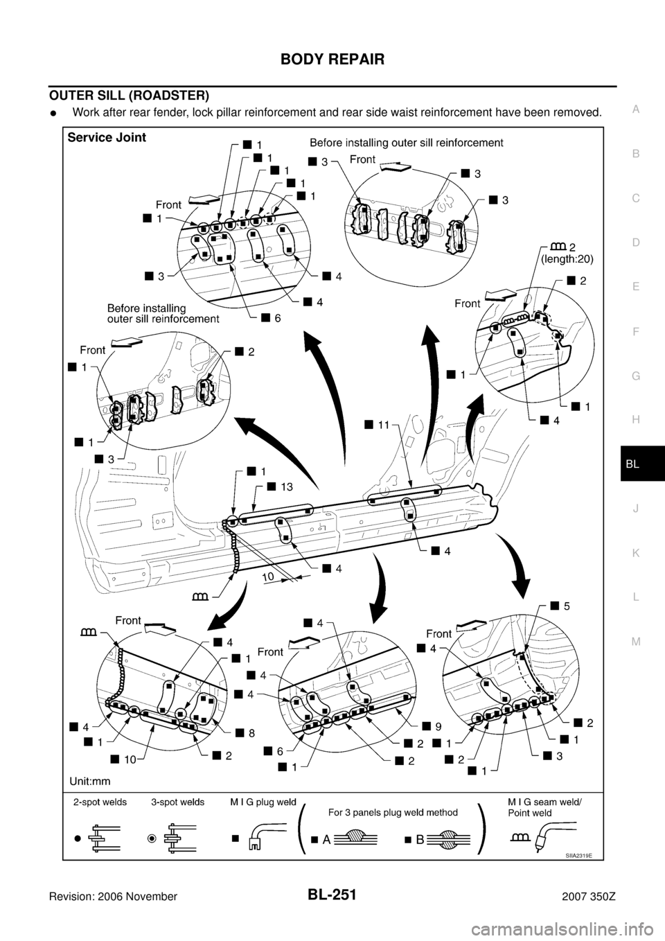 NISSAN 350Z 2007 Z33 Body, Lock And Security System Workshop Manual BODY REPAIR
BL-251
C
D
E
F
G
H
J
K
L
MA
B
BL
Revision: 2006 November2007 350Z
OUTER SILL (ROADSTER)
Work after rear fender, lock pillar reinforcement and rear side waist reinforcement have been remov
