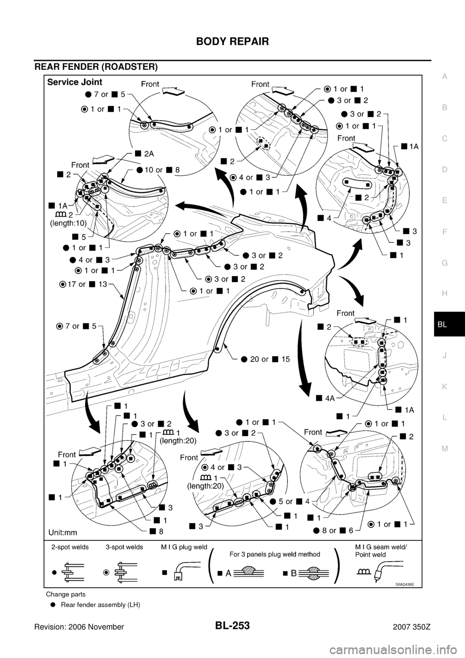 NISSAN 350Z 2007 Z33 Body, Lock And Security System Workshop Manual BODY REPAIR
BL-253
C
D
E
F
G
H
J
K
L
MA
B
BL
Revision: 2006 November2007 350Z
REAR FENDER (ROADSTER)
Change parts
Rear fender assembly (LH)
SIIA2436E 