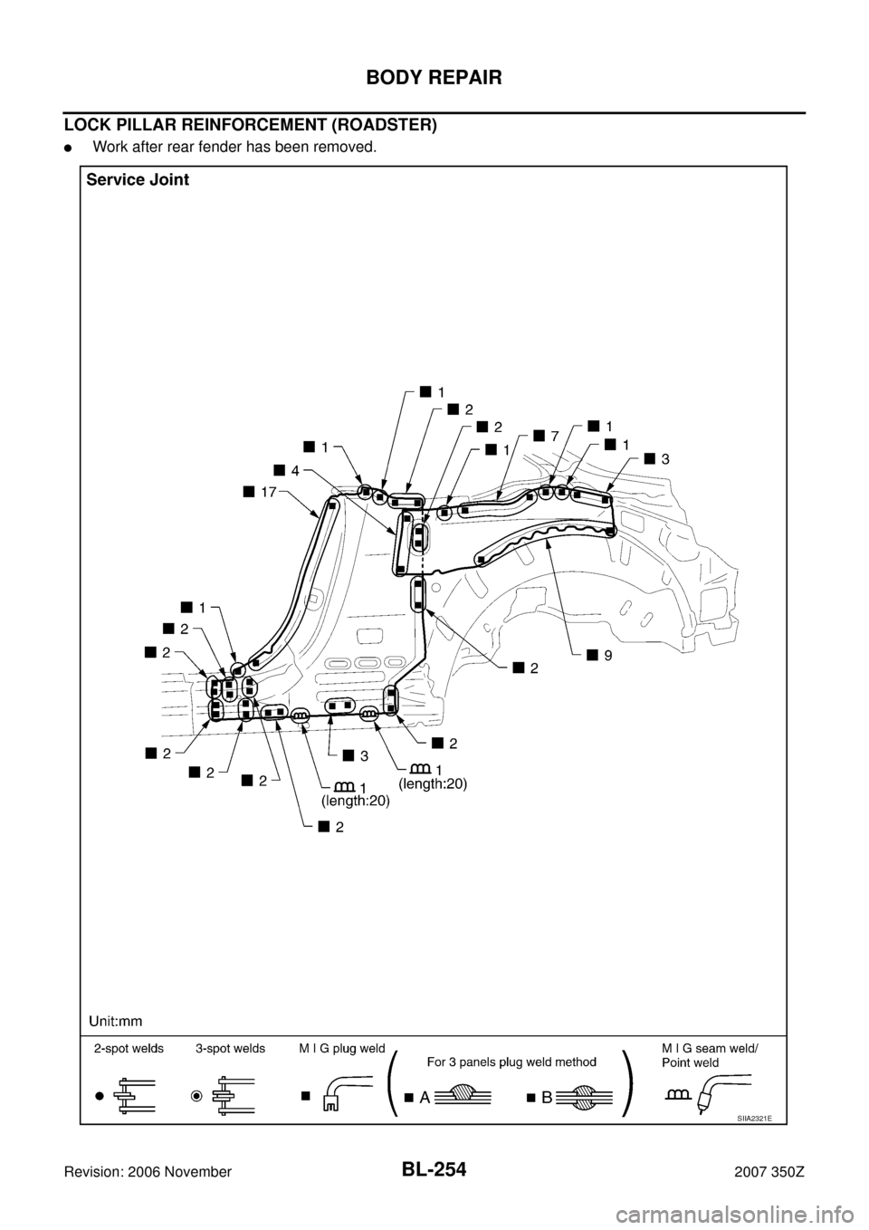 NISSAN 350Z 2007 Z33 Body, Lock And Security System Workshop Manual BL-254
BODY REPAIR
Revision: 2006 November2007 350Z
LOCK PILLAR REINFORCEMENT (ROADSTER)
Work after rear fender has been removed.
SIIA2321E 