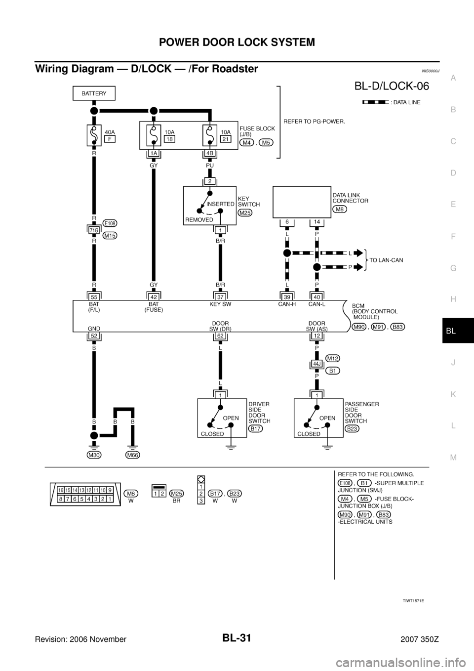 NISSAN 350Z 2007 Z33 Body, Lock And Security System Workshop Manual POWER DOOR LOCK SYSTEM
BL-31
C
D
E
F
G
H
J
K
L
MA
B
BL
Revision: 2006 November2007 350Z
Wiring Diagram — D/LOCK — /For RoadsterNIS0000J
TIWT1571E 